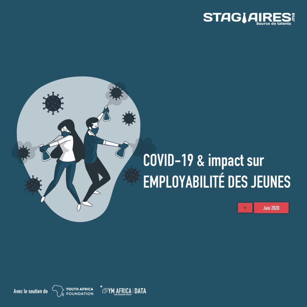 Etude Covid-19 et employabilité des jeunes